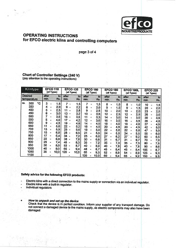 Efco emailleeroven instructies